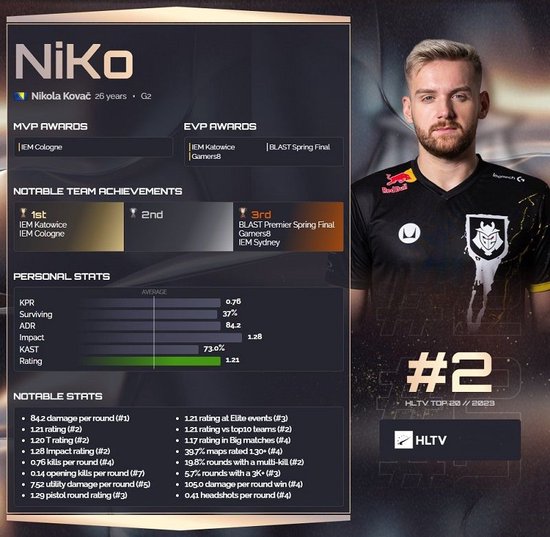 【战报】2021KPL春季赛常规赛第二轮W3D3，武汉eStarPro 0-3 成都AG超玩会